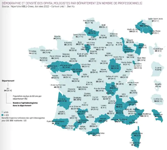 Densité des ophtalmos par département, en France et dans les DOM/TOM.